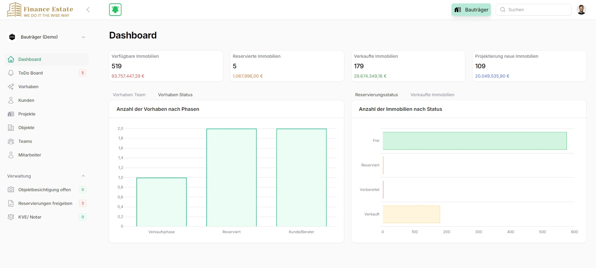 Finance Estate CRM